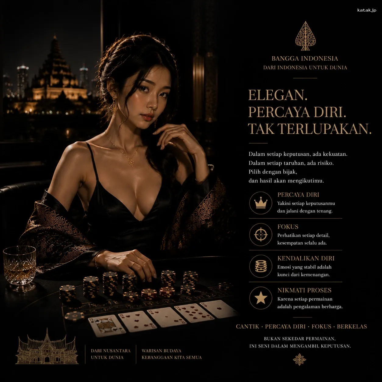Inovasi Teknologi di katakjp untuk Pengalaman Bermain